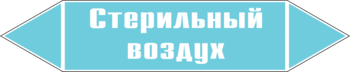 Маркировка трубопровода "стерильный воздух" (пленка, 507х105 мм) - Маркировка трубопроводов - Маркировки трубопроводов "ВОЗДУХ" - . Магазин Znakstend.ru